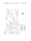 Method for Privacy-Preserving Computation of Edit Distance of Symbol     Sequences diagram and image