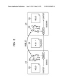 CRYPTOGRAPHIC PROCESSING APPARATUS AND METHOD diagram and image