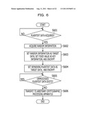 CRYPTOGRAPHIC PROCESSING APPARATUS AND METHOD diagram and image