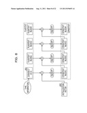 CRYPTOGRAPHIC PROCESSING APPARATUS AND METHOD diagram and image