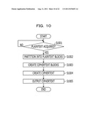 CRYPTOGRAPHIC PROCESSING APPARATUS AND METHOD diagram and image