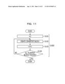 CRYPTOGRAPHIC PROCESSING APPARATUS AND METHOD diagram and image