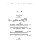 CRYPTOGRAPHIC PROCESSING APPARATUS AND METHOD diagram and image