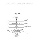 CRYPTOGRAPHIC PROCESSING APPARATUS AND METHOD diagram and image