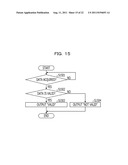 CRYPTOGRAPHIC PROCESSING APPARATUS AND METHOD diagram and image