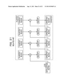 CRYPTOGRAPHIC PROCESSING APPARATUS AND METHOD diagram and image