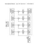 CRYPTOGRAPHIC PROCESSING APPARATUS AND METHOD diagram and image