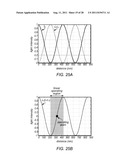 Optical Microphone Packaging diagram and image