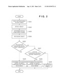 IMAGE RECOGNITION APPARATUS AND METHOD diagram and image