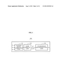 APPARATUS, METHOD AND COMPUTER-READABLE MEDIUM REMOVING NOISE OF COLOR     IMAGE diagram and image