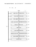 IMAGE PROCESSING APPARATUS diagram and image