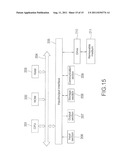 INFORMATION PROCESSING APPARATUS AND INFORMATION PROCESSING METHOD diagram and image