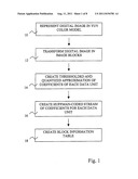 Method for processing a digital image diagram and image