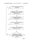 Method for processing a digital image diagram and image