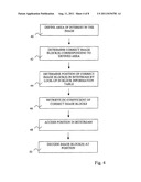 Method for processing a digital image diagram and image