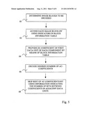 Method for processing a digital image diagram and image