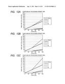 IMAGE FORMING APPARATUS, IMAGE INFORMATION GENERATION METHOD, AND COMPUTER     PROGRAM diagram and image