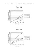 IMAGE FORMING APPARATUS, IMAGE INFORMATION GENERATION METHOD, AND COMPUTER     PROGRAM diagram and image