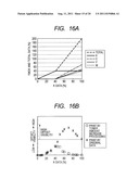 IMAGE FORMING APPARATUS, IMAGE INFORMATION GENERATION METHOD, AND COMPUTER     PROGRAM diagram and image