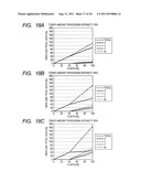 IMAGE FORMING APPARATUS, IMAGE INFORMATION GENERATION METHOD, AND COMPUTER     PROGRAM diagram and image