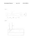 Polymerization Method diagram and image