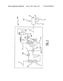 METHOD FOR THE SEPARATION OF SOUR GAS diagram and image