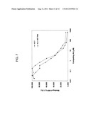 Internalizing Anti-CD74 Antibodies and Methods of Use diagram and image