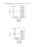 TAT-BASED IMMUNOMODULATORY COMPOSITIONS AND METHODS FOR THEIR DISCOVERY     AND USE diagram and image