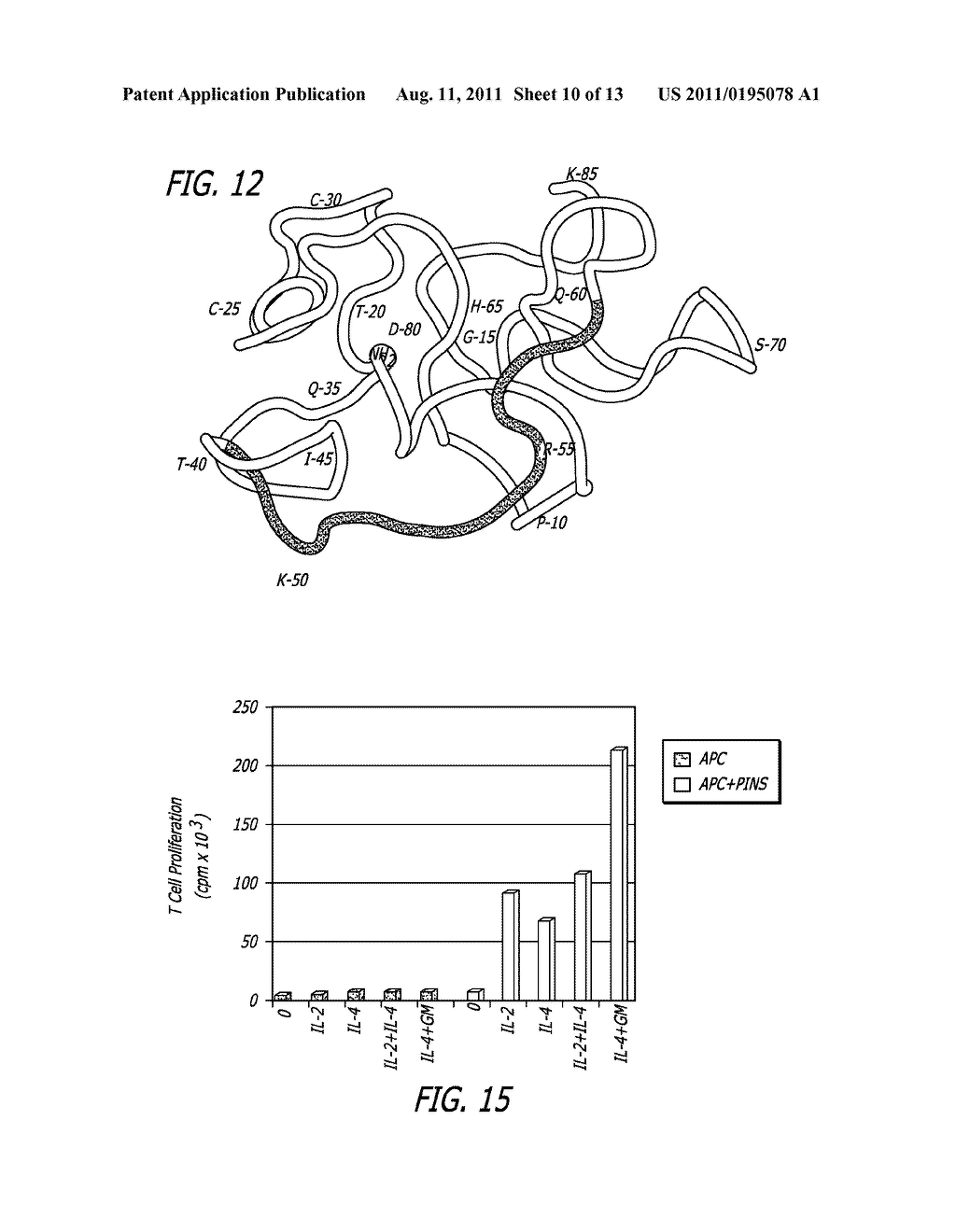 TAT-BASED IMMUNOMODULATORY COMPOSITIONS AND METHODS FOR THEIR DISCOVERY     AND USE - diagram, schematic, and image 11