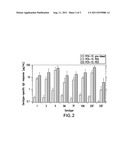 15-VALENT PNEUMOCOCCAL POLYSACCHARIDE-PROTEIN CONJUGATE VACCINE     COMPOSITION diagram and image