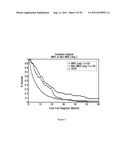 Tissue Targeted Antigenic Activation of the Immune Response to Treat     Cancers diagram and image