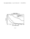 Tissue Targeted Antigenic Activation of the Immune Response to Treat     Cancers diagram and image