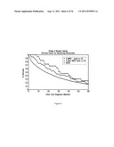 Tissue Targeted Antigenic Activation of the Immune Response to Treat     Cancers diagram and image