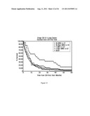 Tissue Targeted Antigenic Activation of the Immune Response to Treat     Cancers diagram and image