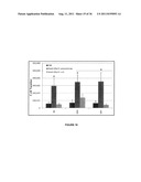 Tissue Targeted Antigenic Activation of the Immune Response to Treat     Cancers diagram and image