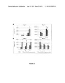 Tissue Targeted Antigenic Activation of the Immune Response to Treat     Cancers diagram and image