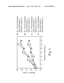 Porous, Dissolvable Solid Substrate and Surface Resident Coating     Comprising Water Sensitive Actives diagram and image