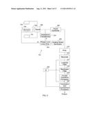 AQUEOUS COMPOSITIONS AND METHODS diagram and image