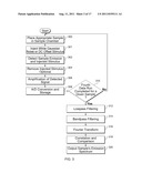 AQUEOUS COMPOSITIONS AND METHODS diagram and image