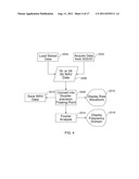 AQUEOUS COMPOSITIONS AND METHODS diagram and image