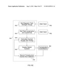 AQUEOUS COMPOSITIONS AND METHODS diagram and image