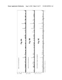 AQUEOUS COMPOSITIONS AND METHODS diagram and image