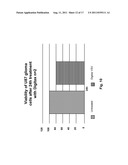 AQUEOUS COMPOSITIONS AND METHODS diagram and image