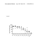 VIRUS-LIKE PARTICLES COMPRISING COMPOSITE CAPSID AMINO ACID SEQUENCES FOR     ENHANCED CROSS REACTIVITY diagram and image