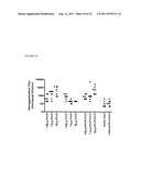 VIRUS-LIKE PARTICLES COMPRISING COMPOSITE CAPSID AMINO ACID SEQUENCES FOR     ENHANCED CROSS REACTIVITY diagram and image