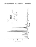 Nanoparticles For Drug Delivery To The Central Nervous System diagram and image