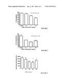 TREATING OR PREVENTING GOUT diagram and image