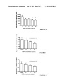 TREATING OR PREVENTING GOUT diagram and image