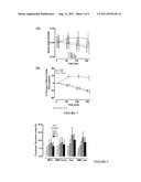 TREATING OR PREVENTING GOUT diagram and image