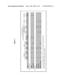 DERMCIDIN-DERIVED PEPTIDES FOR LUNG CANCER DIAGNOSTICS diagram and image